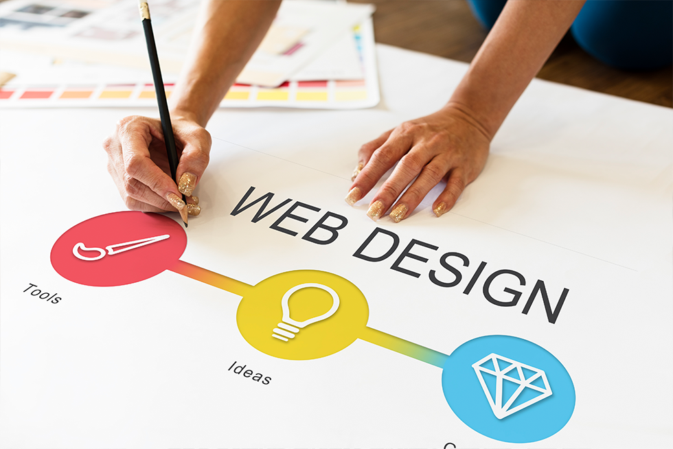 What to do before hiring a web designer.