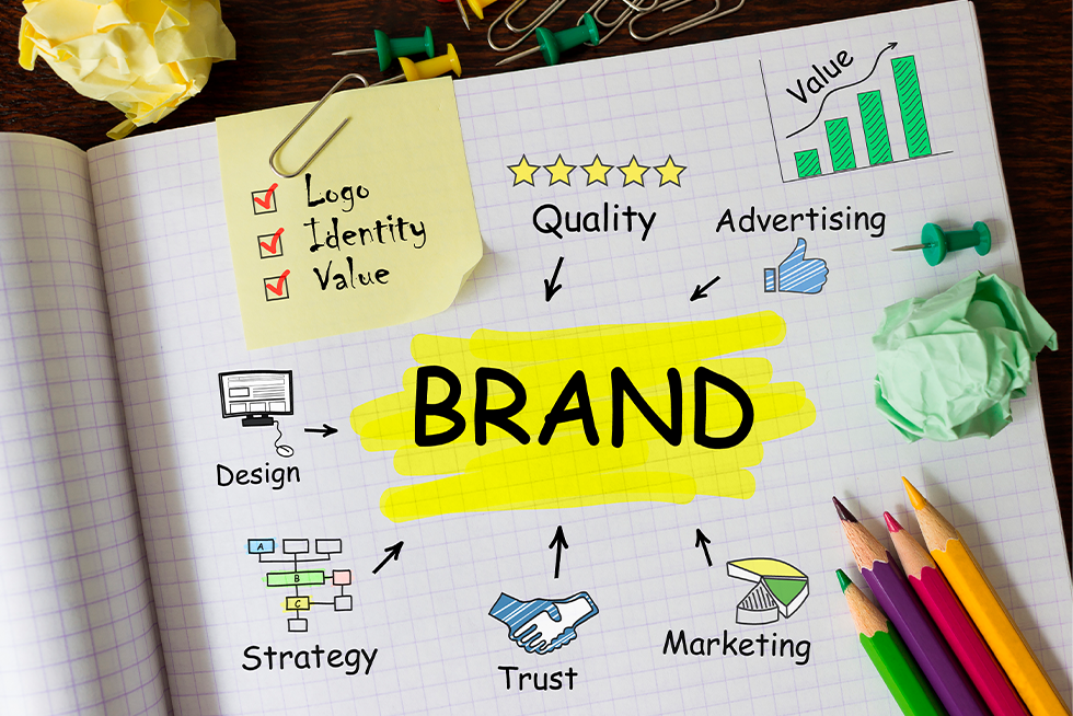 Complete Branding Services by DMV Branding in Washington DC, Maryland & Virginia